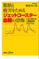 脂肪と疲労をためるジェットコースター血糖の恐怖 人生が変わる一週間断糖プログラム