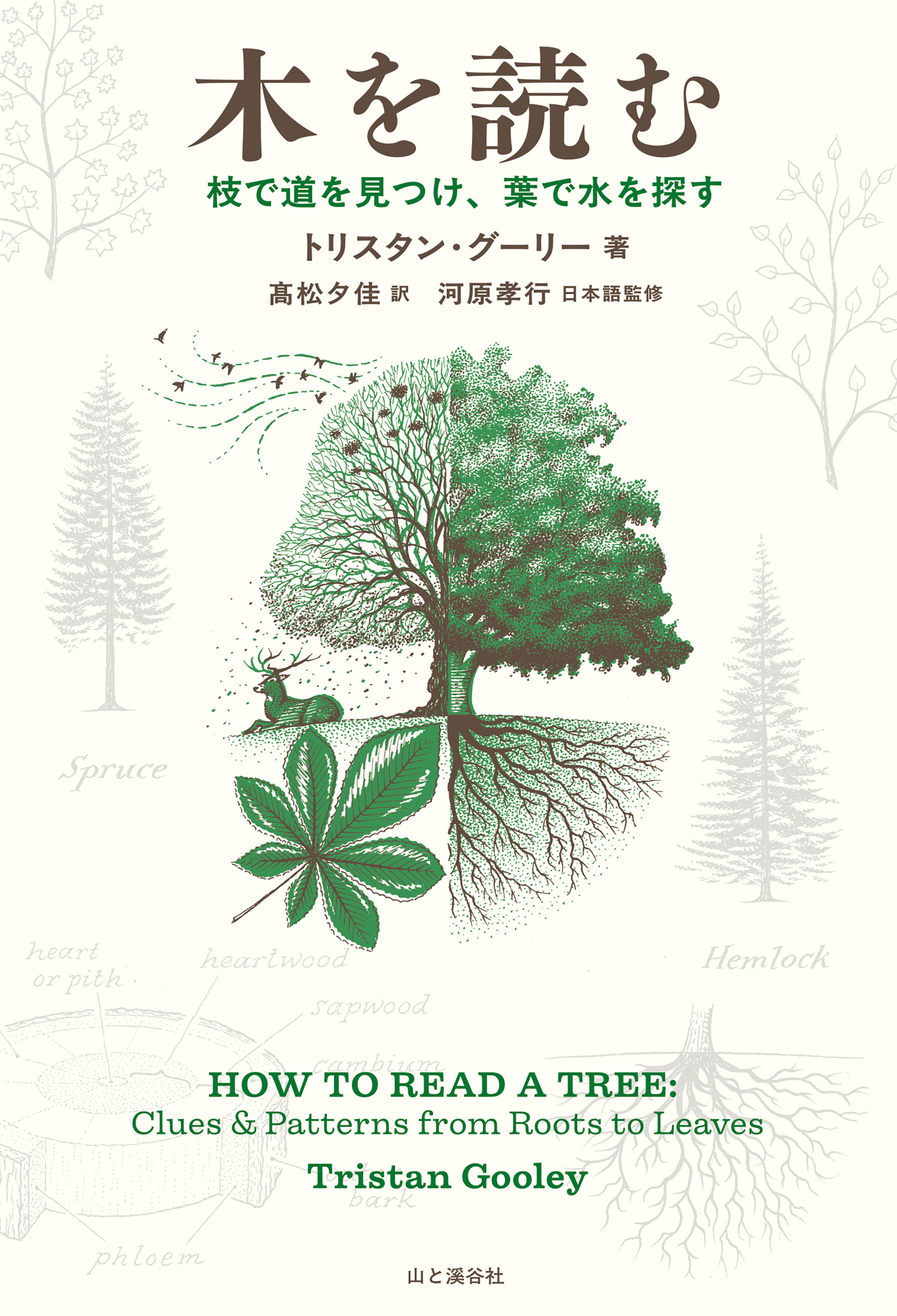 木を読む 枝で道を見つけ、葉で水を探す