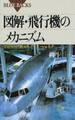 図解・飛行機のメカニズム : 操縦桿から動翼へどうリンクするか