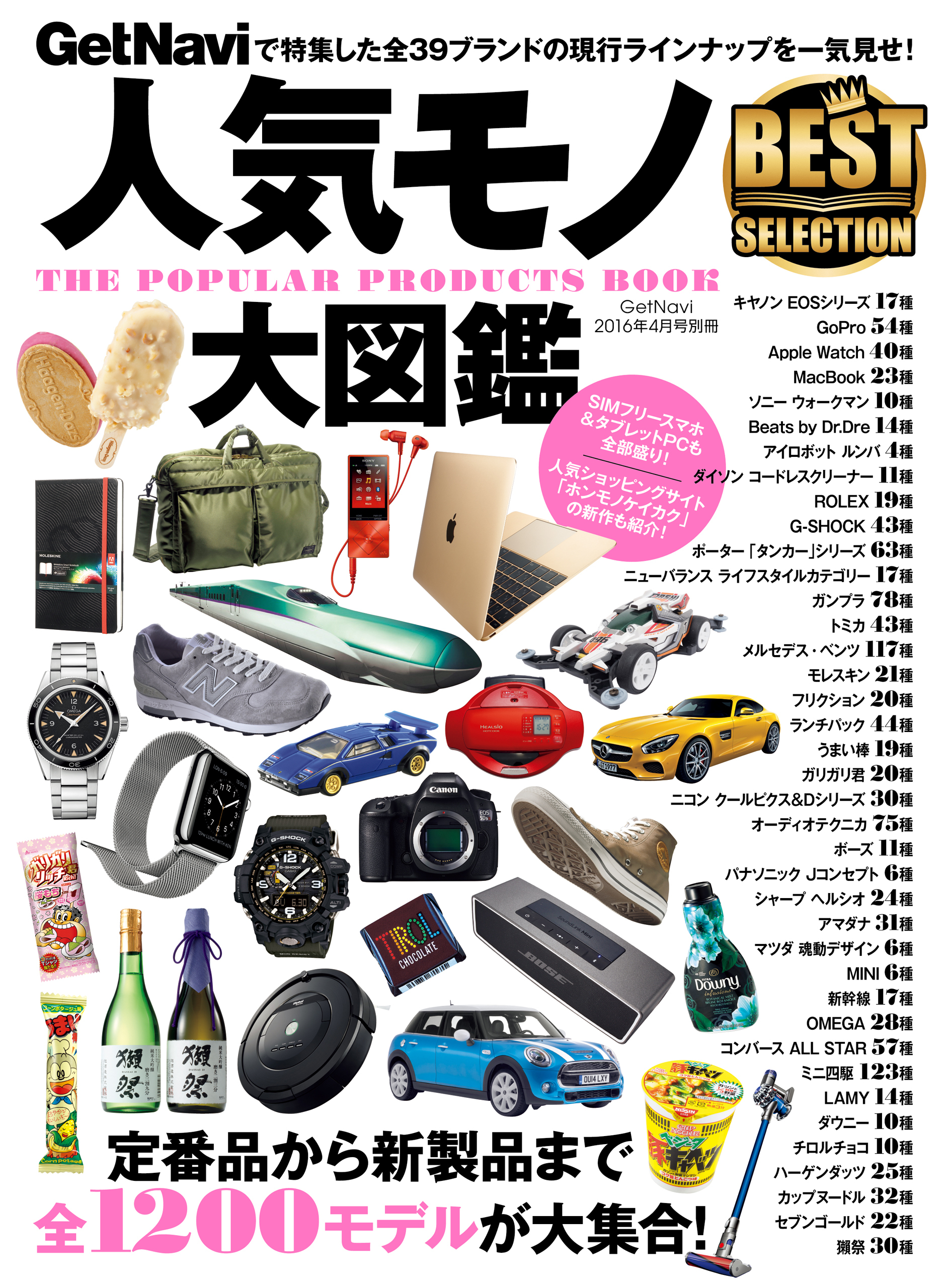 人気モノ大図鑑