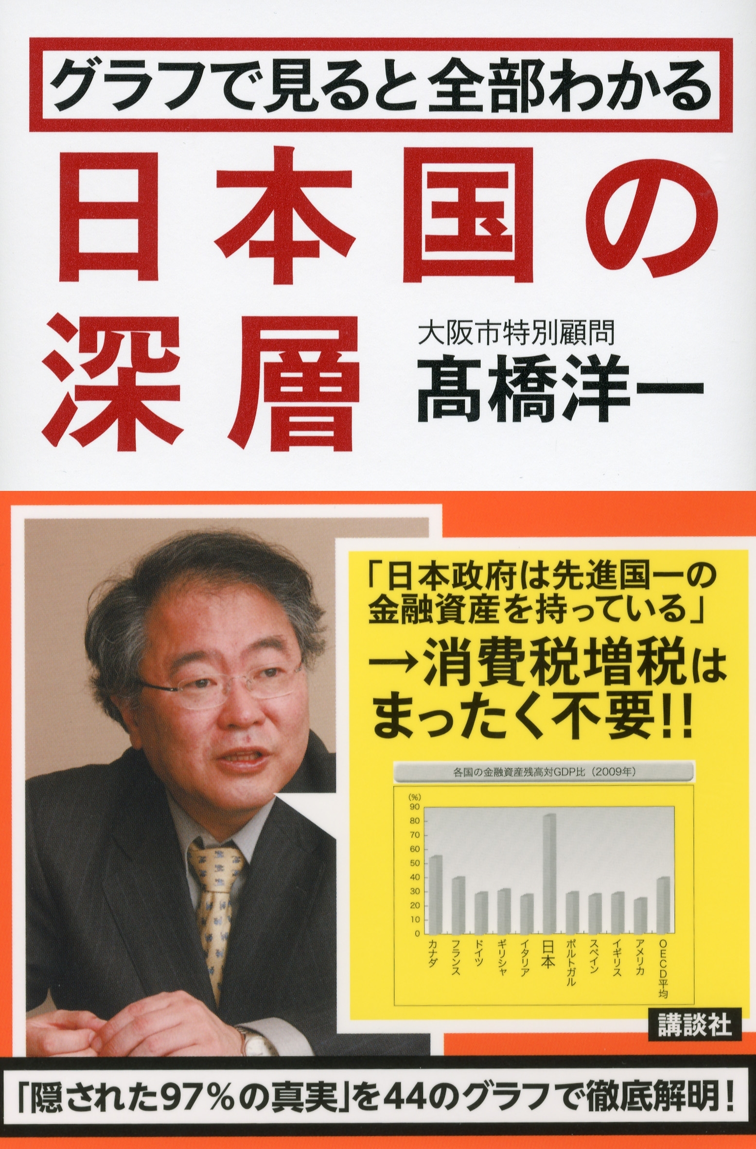 グラフで見ると全部わかる日本国の深層