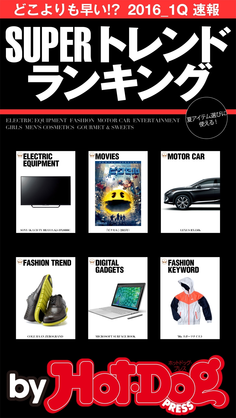 ｂｙ　Ｈｏｔ－Ｄｏｇ　ＰＲＥＳＳ　ＳＵＰＥＲトレンドランキング　どこよりも早い！？　２０１６／１Ｑ速報