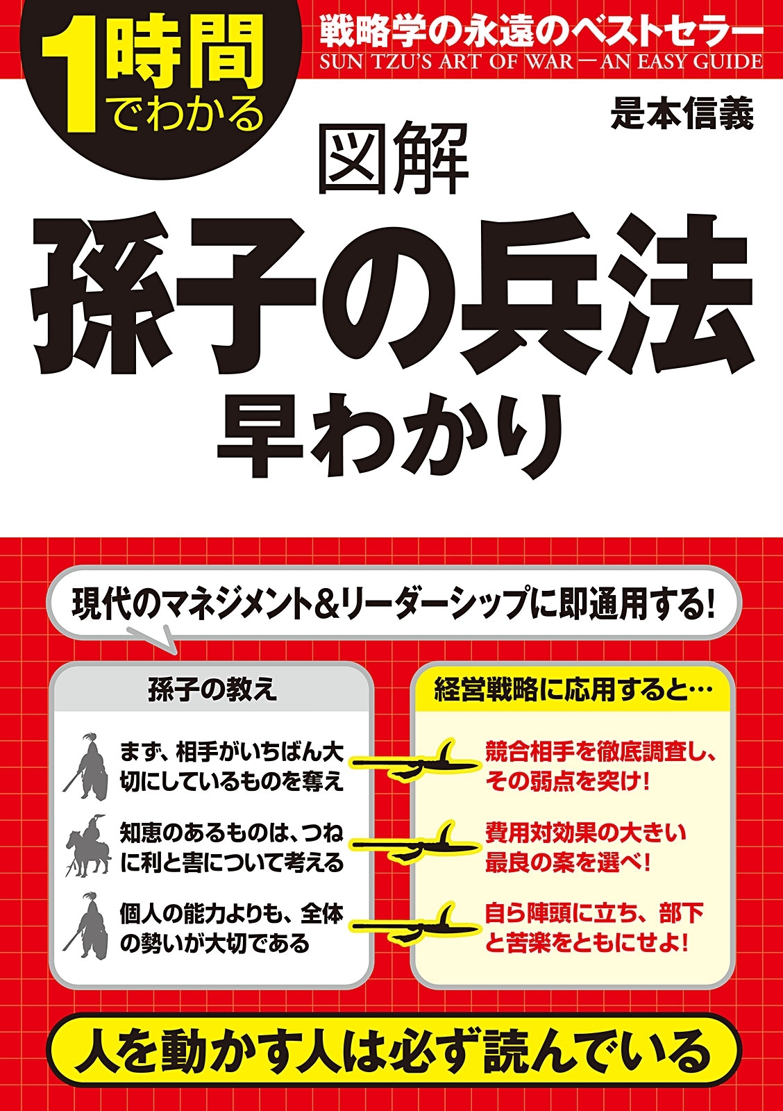 図解　孫子の兵法　早わかり