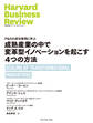 成熟産業の中で変革型イノベーションを起こす4つの方法