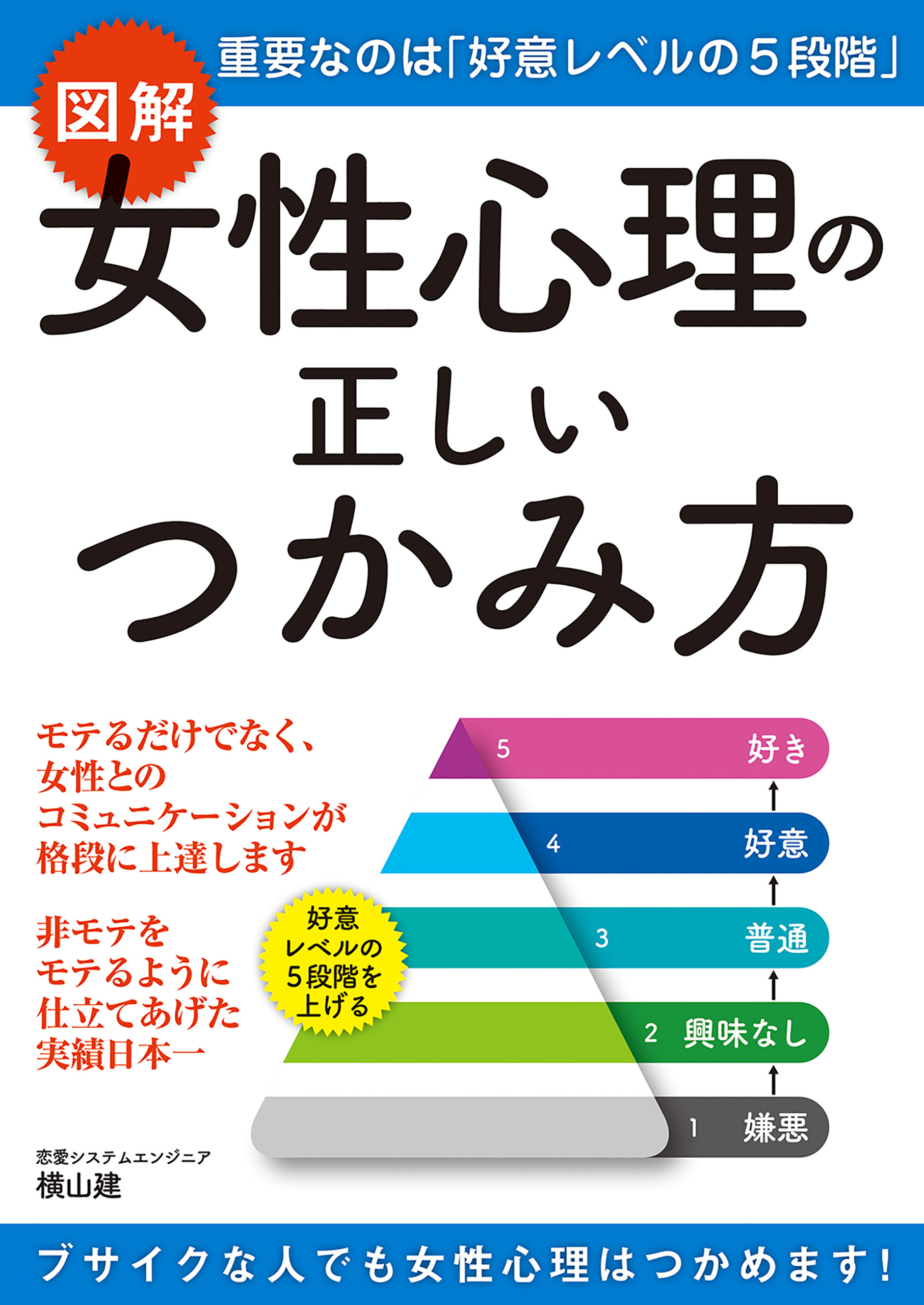 図解　女性心理の正しいつかみ方