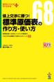 値上交渉に勝つ! 標準原価表の作り方・使い方