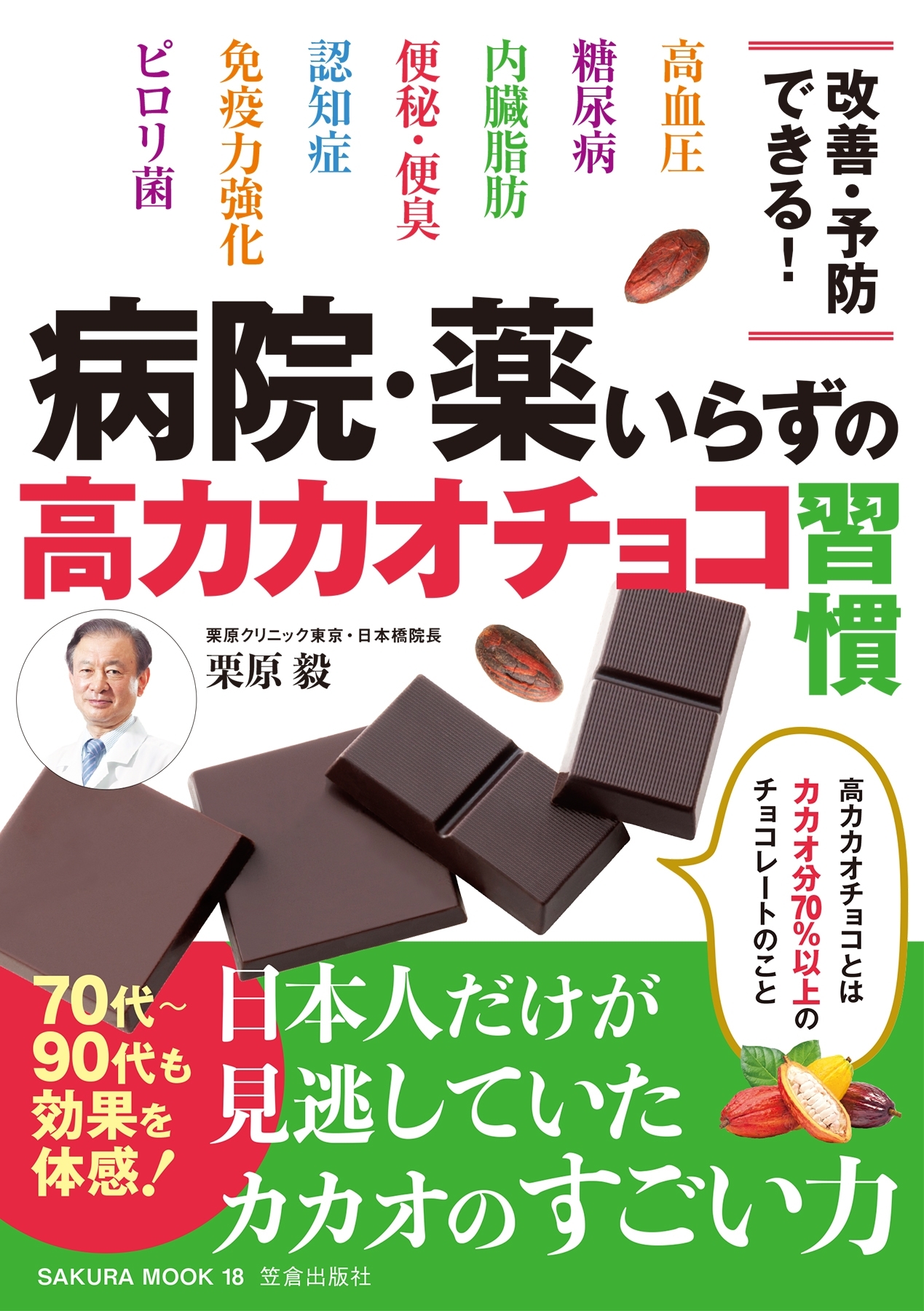 病院・薬いらずの高カカオチョコ習慣