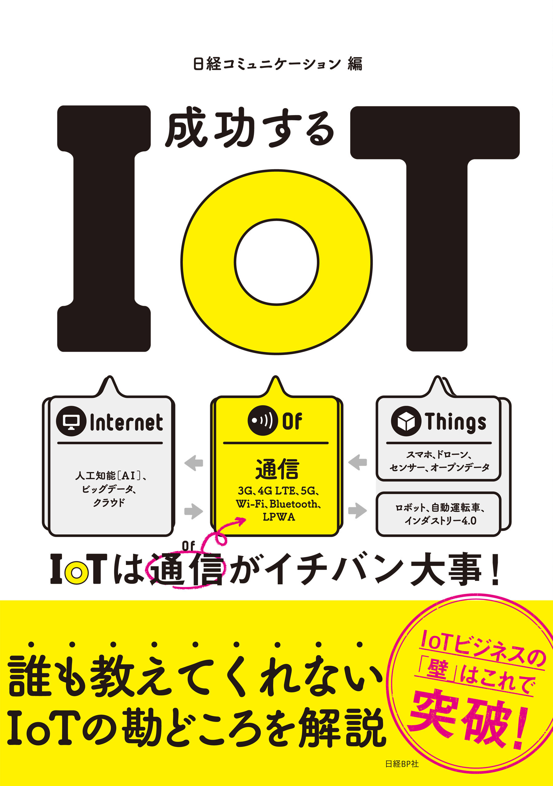 成功するIoT