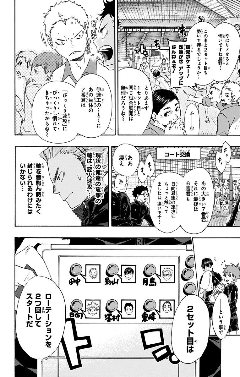 ハイキュー 6 Amebaマンガ 旧 読書のお時間です