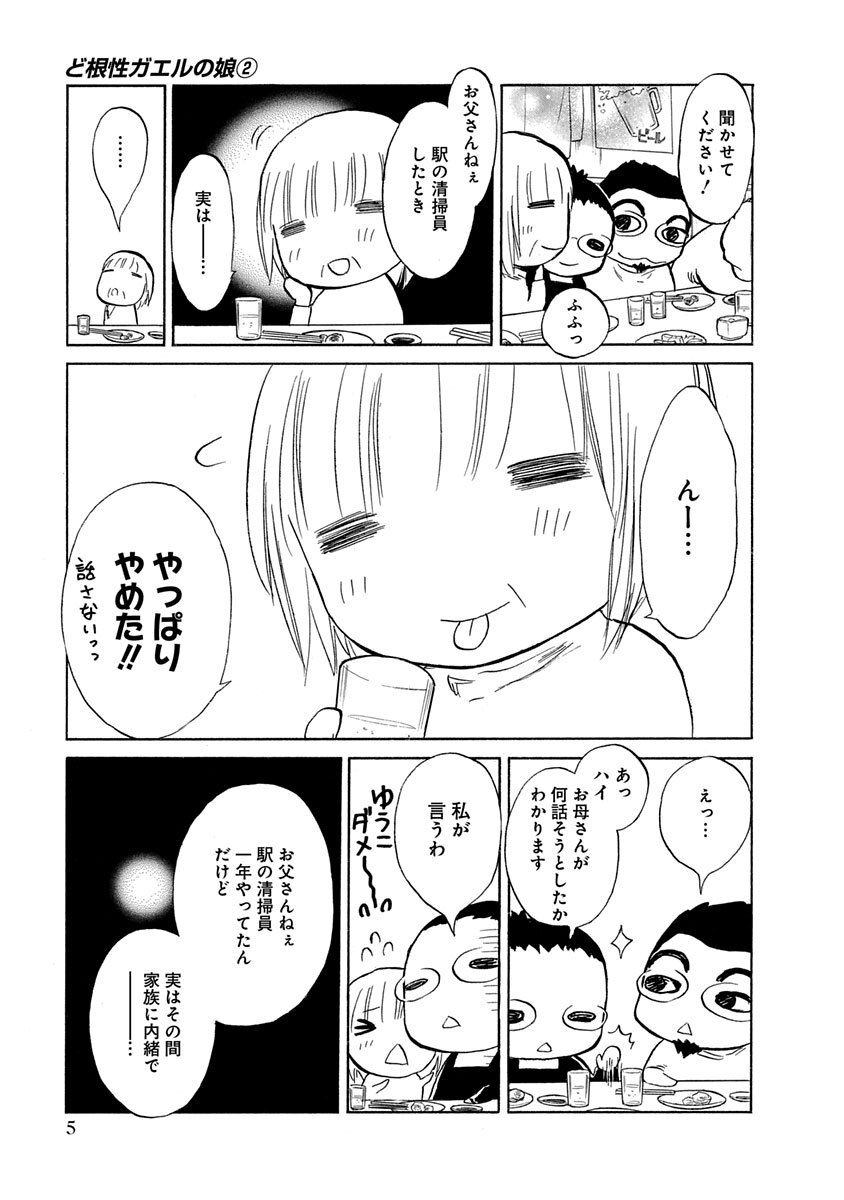 ここからダウンロード ど根性 ガエル 漫画 検索画像の壁紙