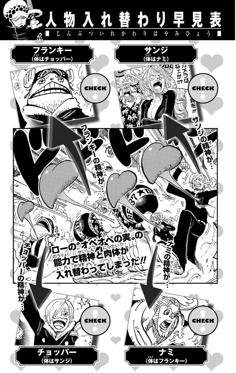 One Piece モノクロ版 68 Amebaマンガ 旧 読書のお時間です