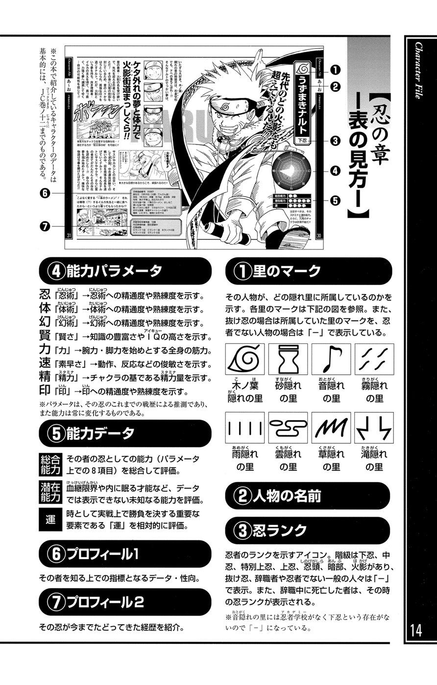 100以上 ナルト キャラクター 名前 壁紙画像トップ無料