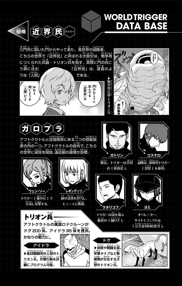 ワールドトリガー 16 Amebaマンガ 旧 読書のお時間です