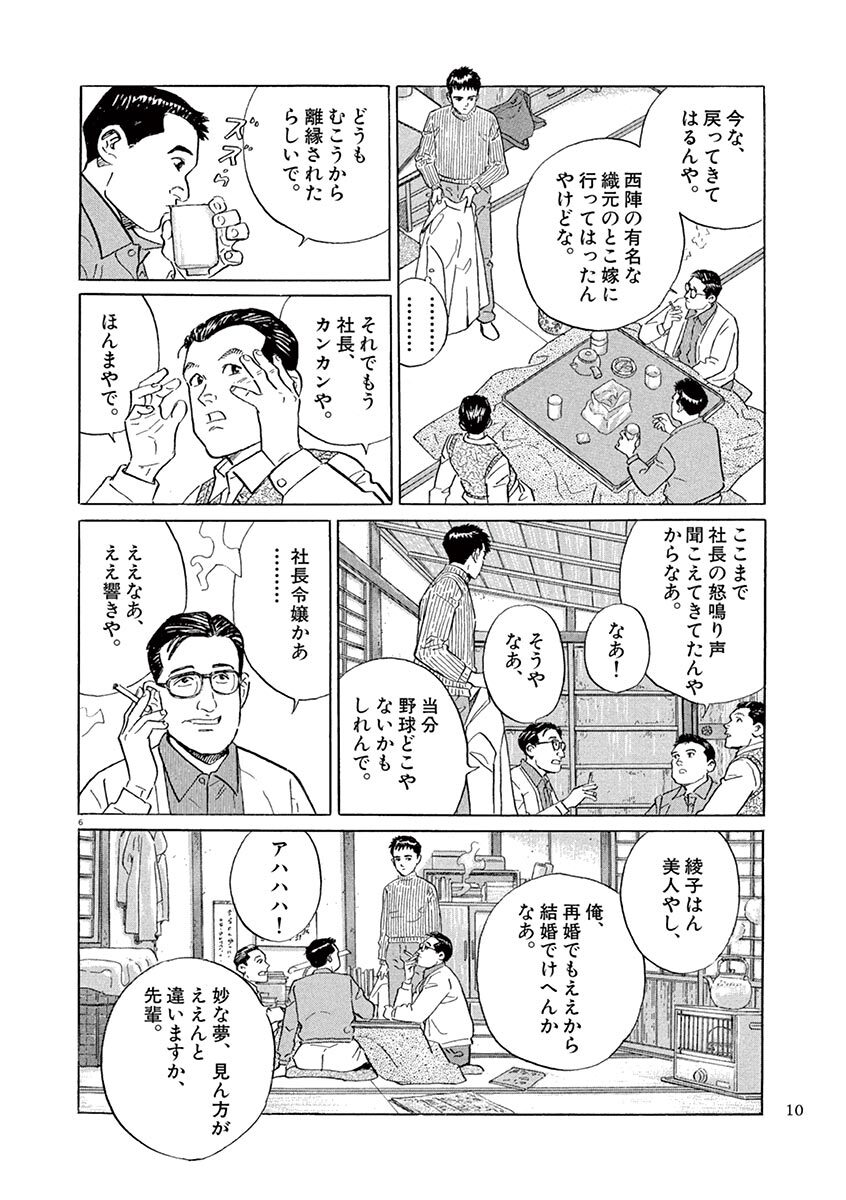 冬の動物園 は 漫画家 が自身をモチーフに京都での就職から漫画家への転身を綴った作品だが に入るのは