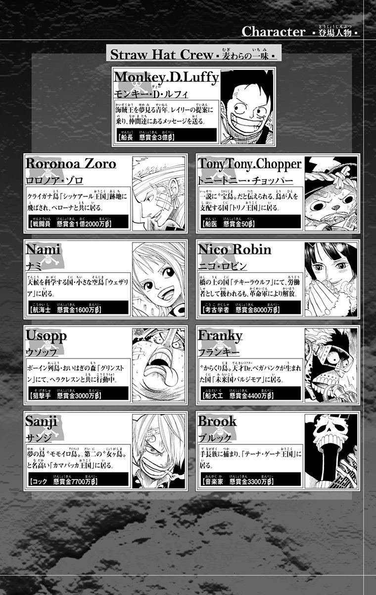 テキーラ ウルフ