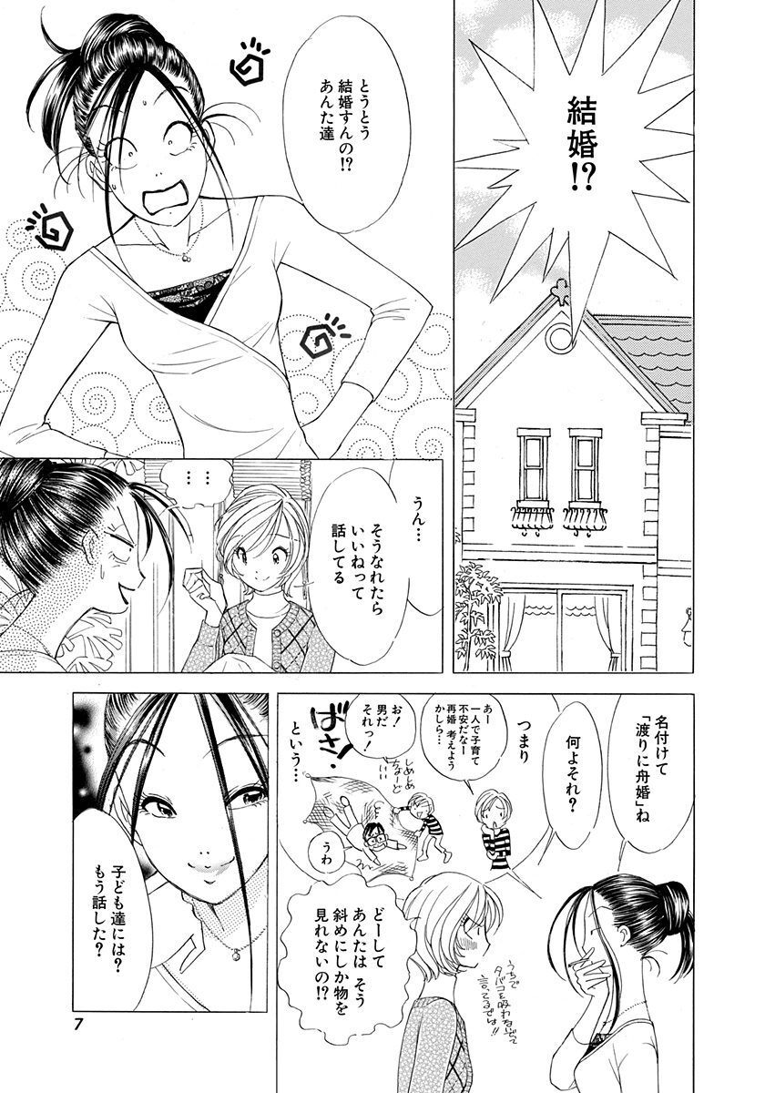 オレンジ屋根の小さな家 7 Amebaマンガ 旧 読書のお時間です