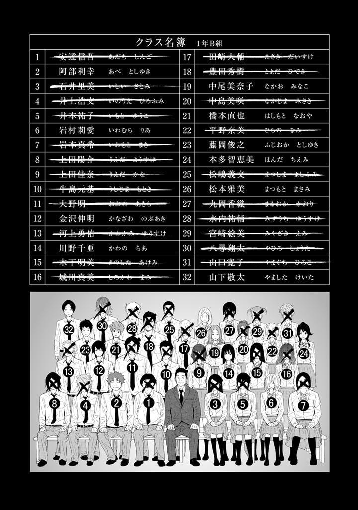 王様ゲーム5 Amebaマンガ 旧 読書のお時間です