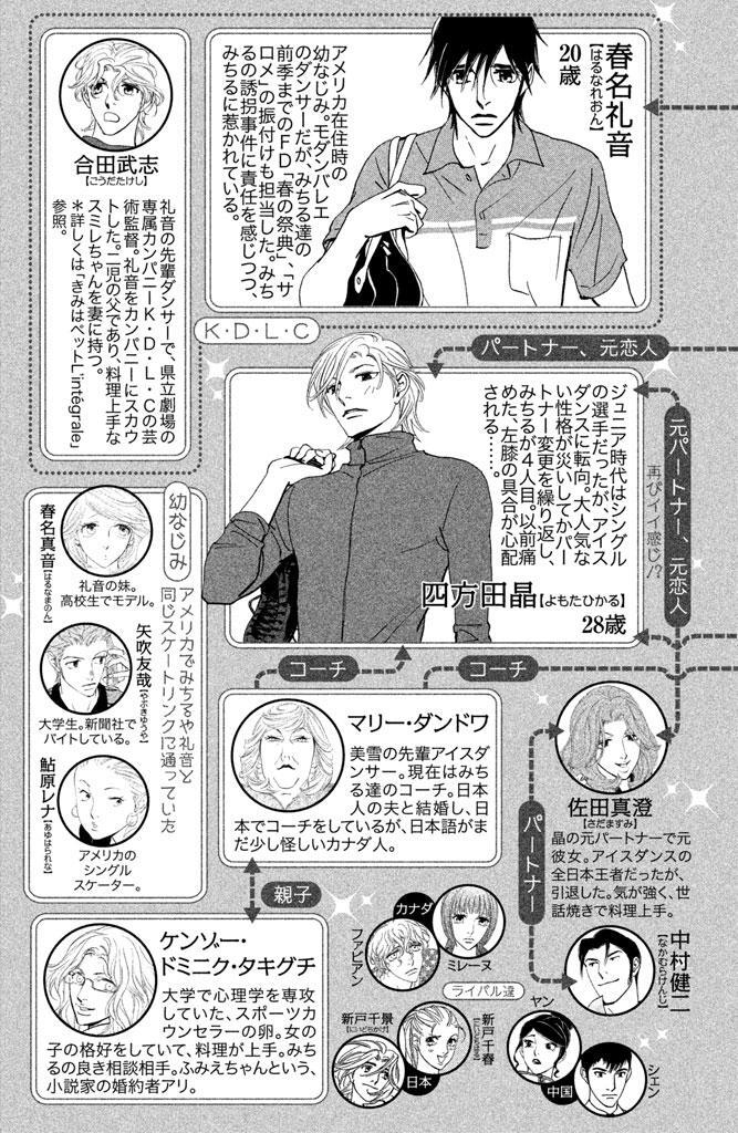 キス ネバークライ ９ 無料 試し読みなら Amebaマンガ 旧 読書のお時間です