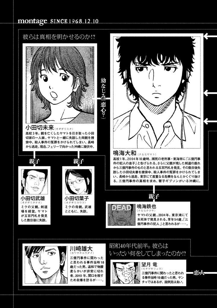 画像をダウンロード モンタージュ 漫画 相関 図 50以上のイラストコレクションはこちら