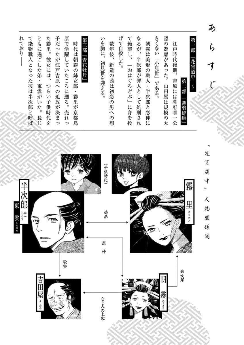 花魁道中 漫画 無料 Homu Interia