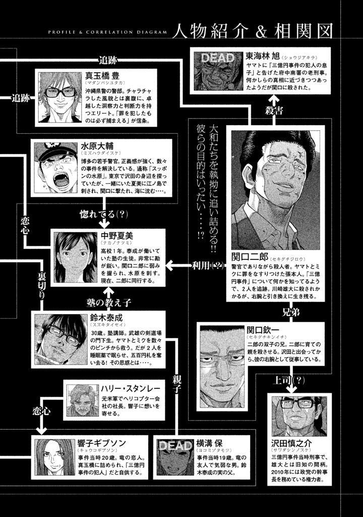 三億円事件奇譚 モンタージュ 14 無料 試し読みなら Amebaマンガ 旧 読書のお時間です