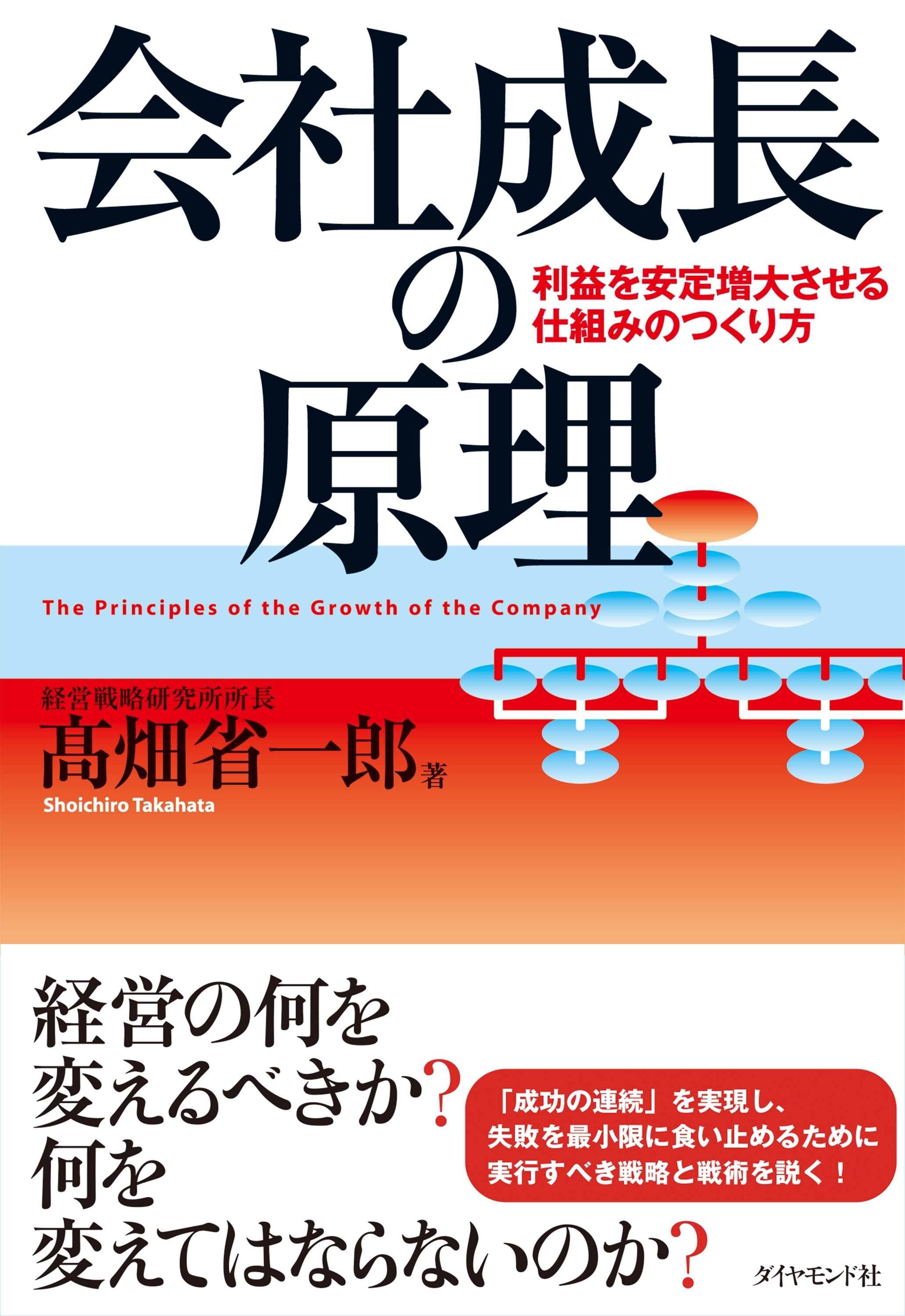 会社成長の原理