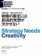戦略の策定には創造的発想が欠かせない