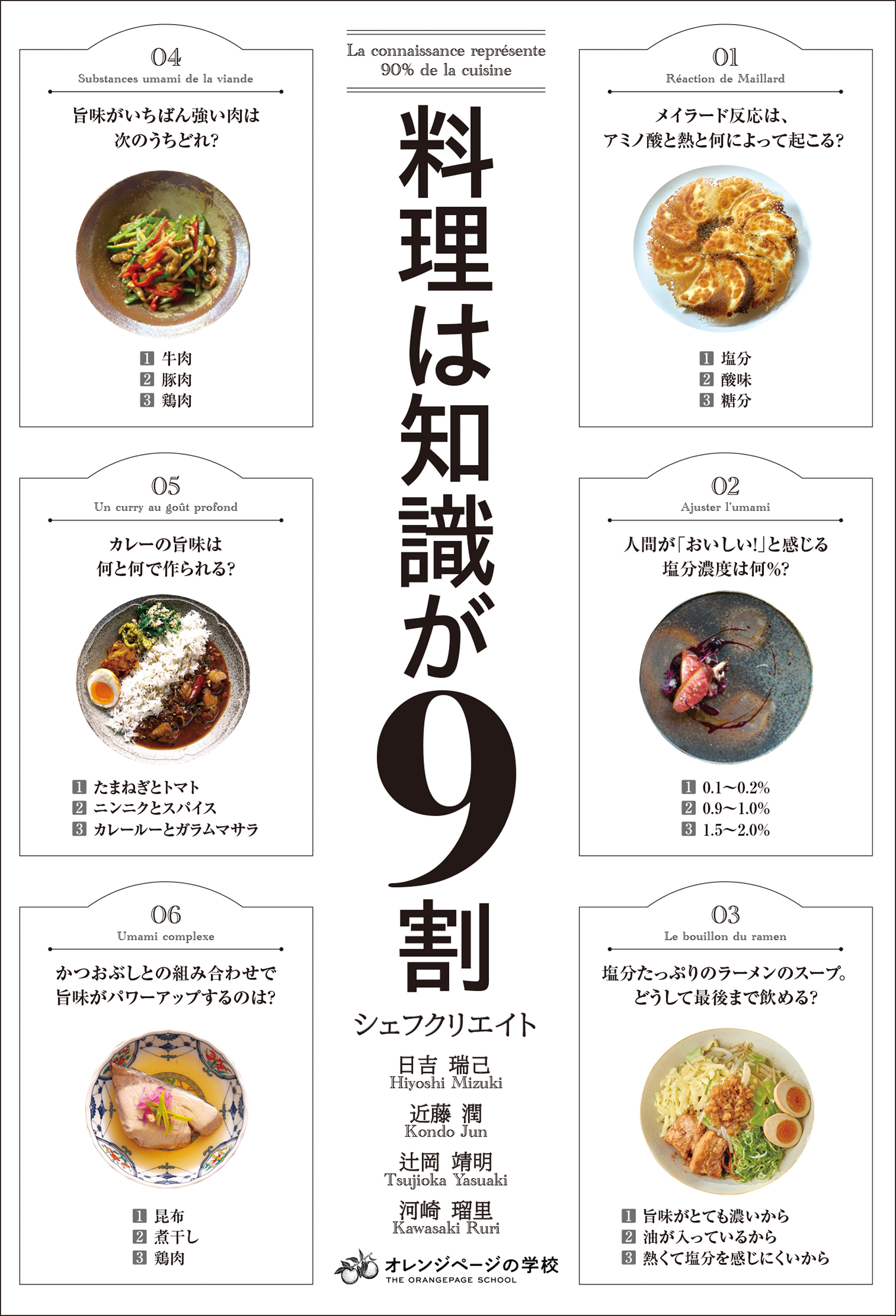 料理は知識が9割