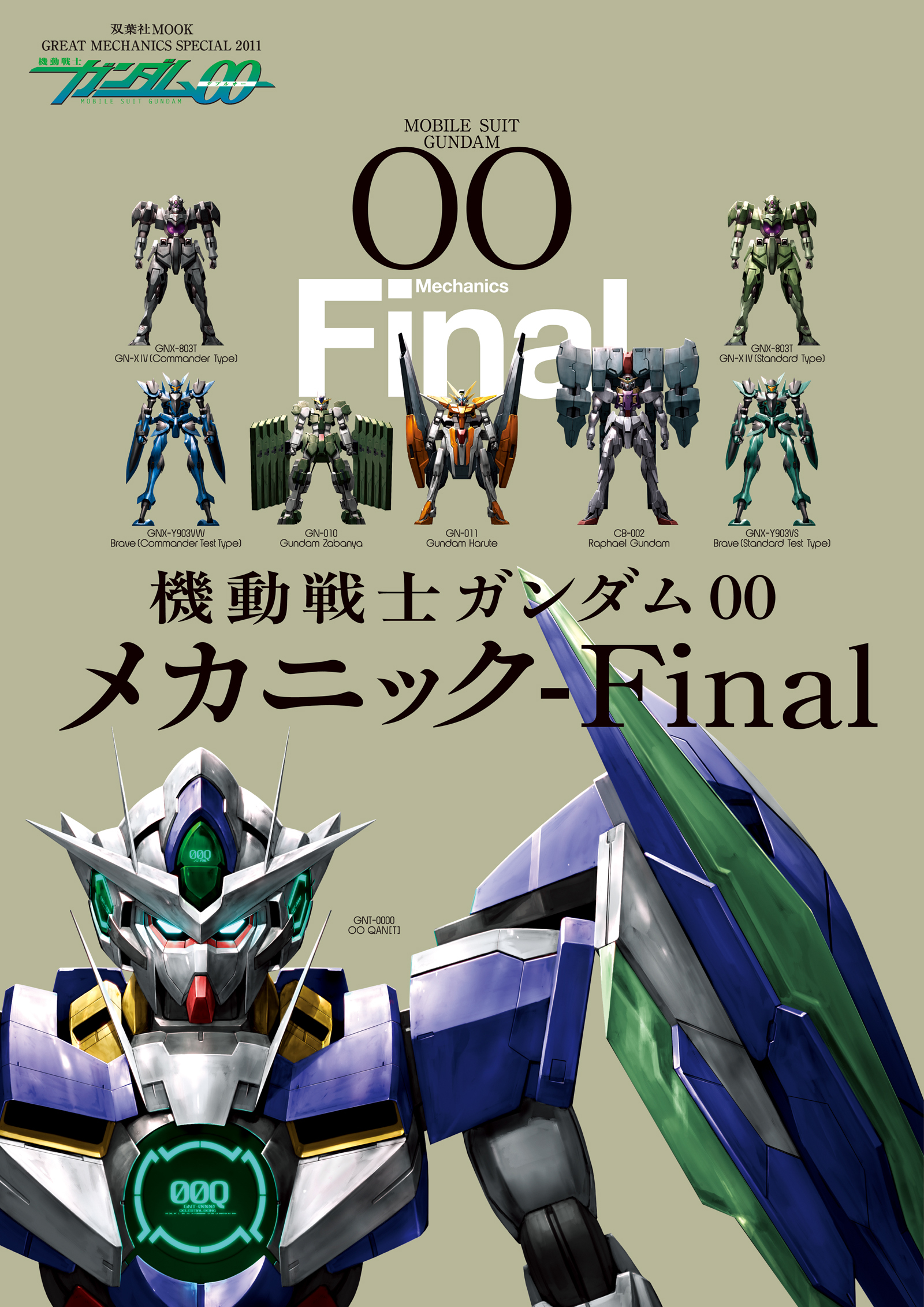 機動戦士ガンダムOO メカニック-Final