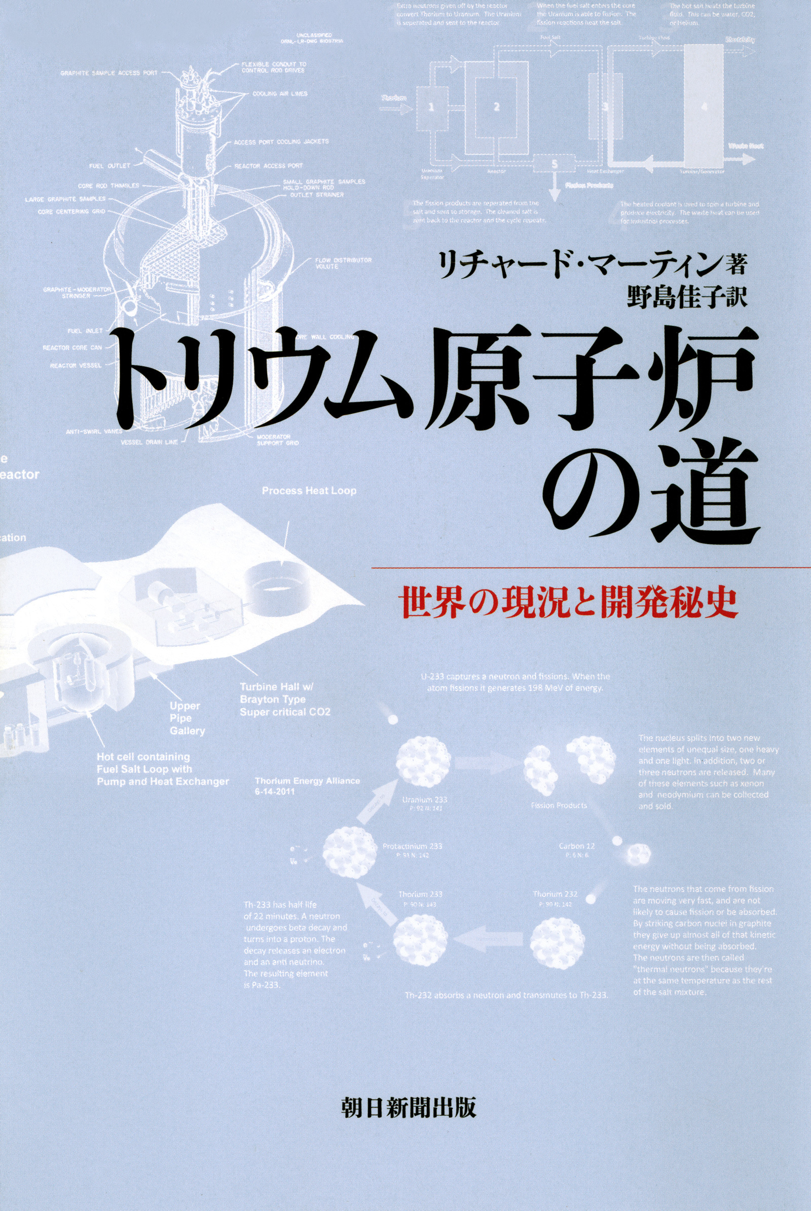 トリウム原子炉の道