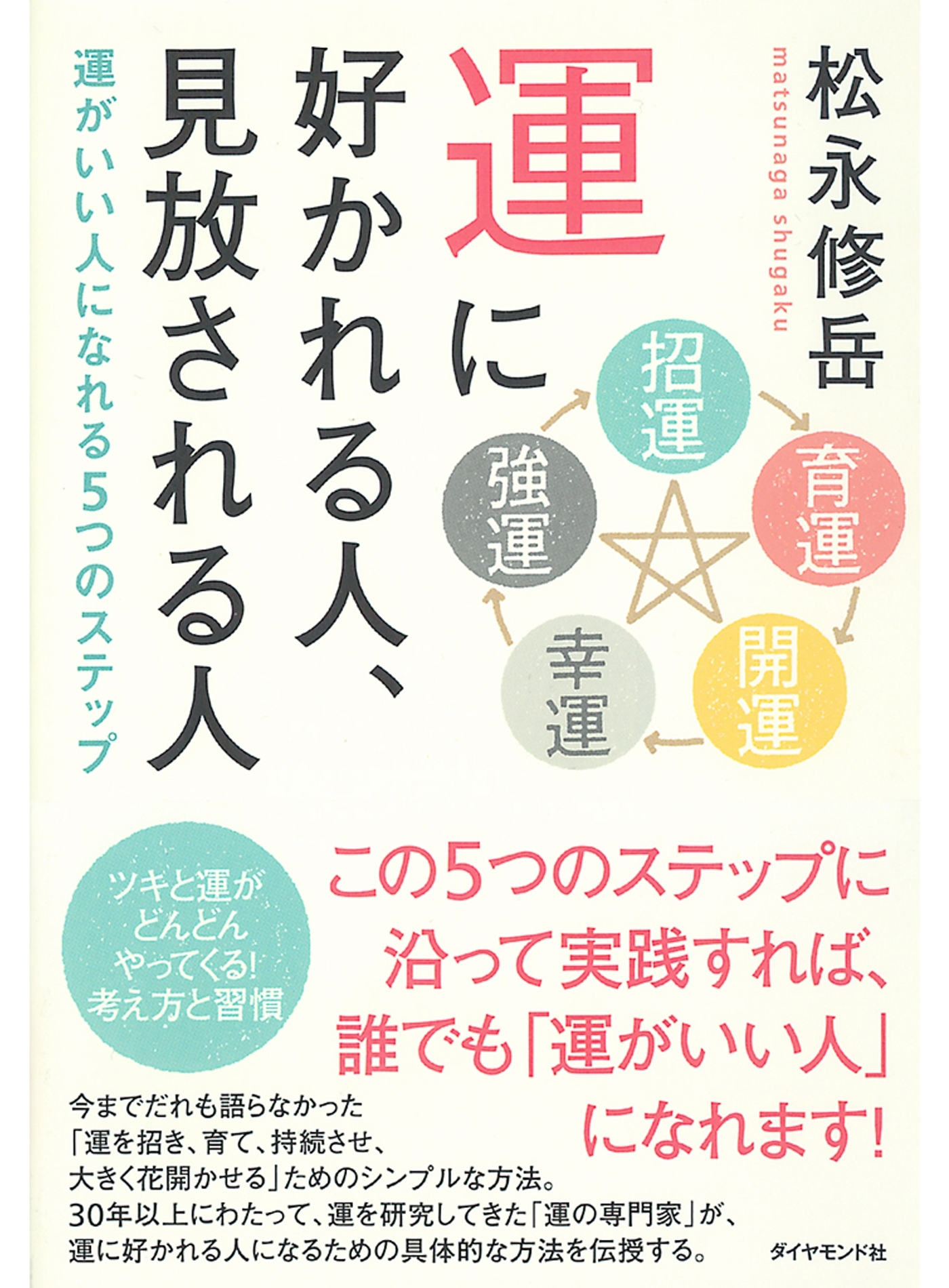 運に好かれる人、見放される人