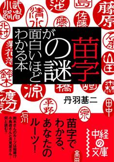 苗字の謎が面白いほどわかる本