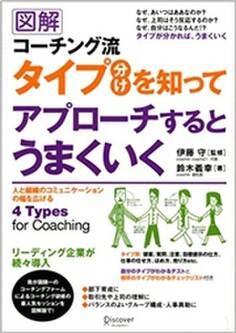 図解 コーチング流タイプ分けを知ってアプローチするとうまくいく