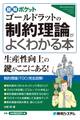 図解ポケット ゴールドラットの制約理論がよくわかる本