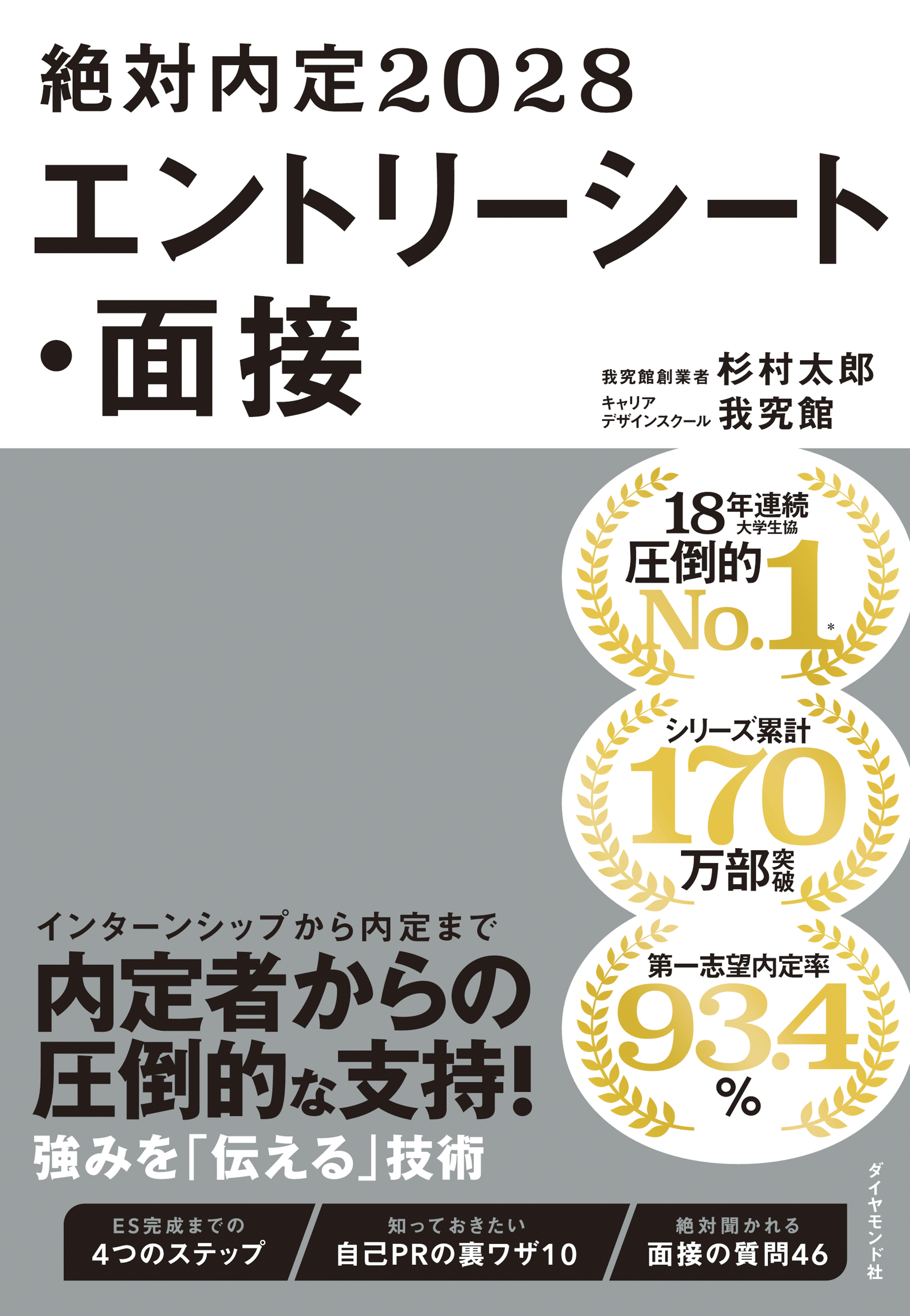 絶対内定2028　エントリーシート・面接
