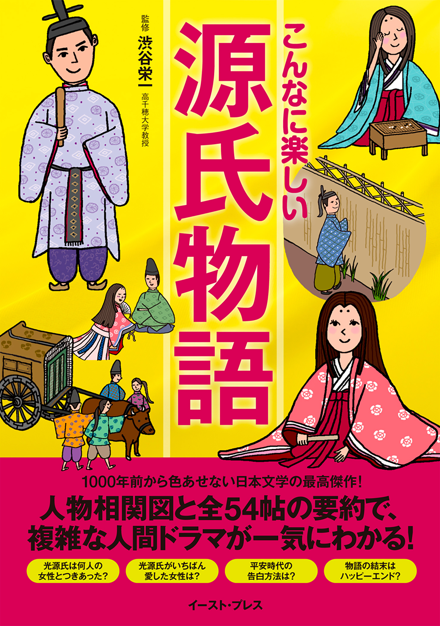 こんなに楽しい源氏物語