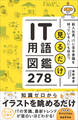 見るだけIT用語図鑑278