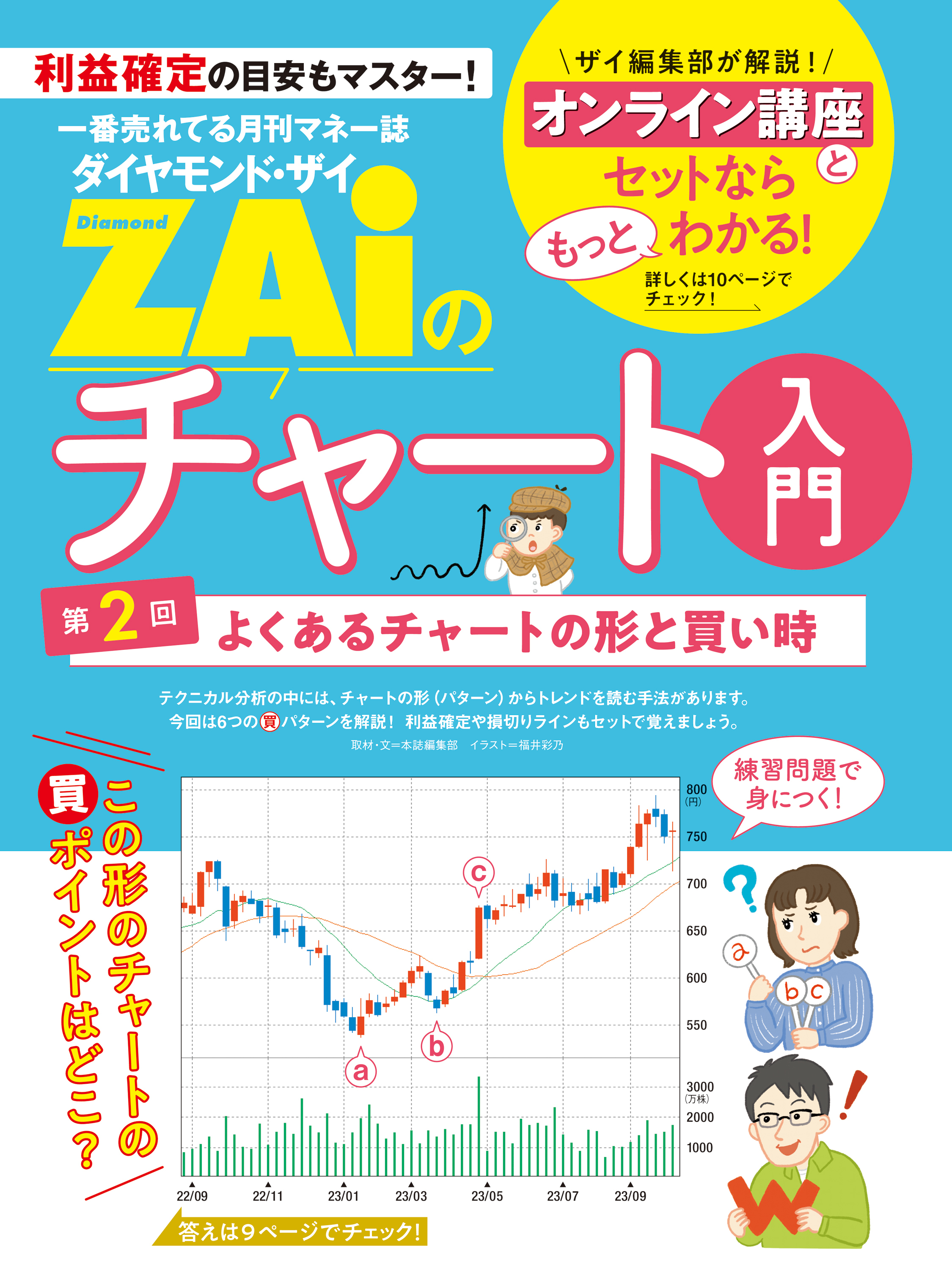 一番売れてる月刊マネー誌 ZAiのチャート入門2