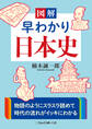 図解 早わかり日本史