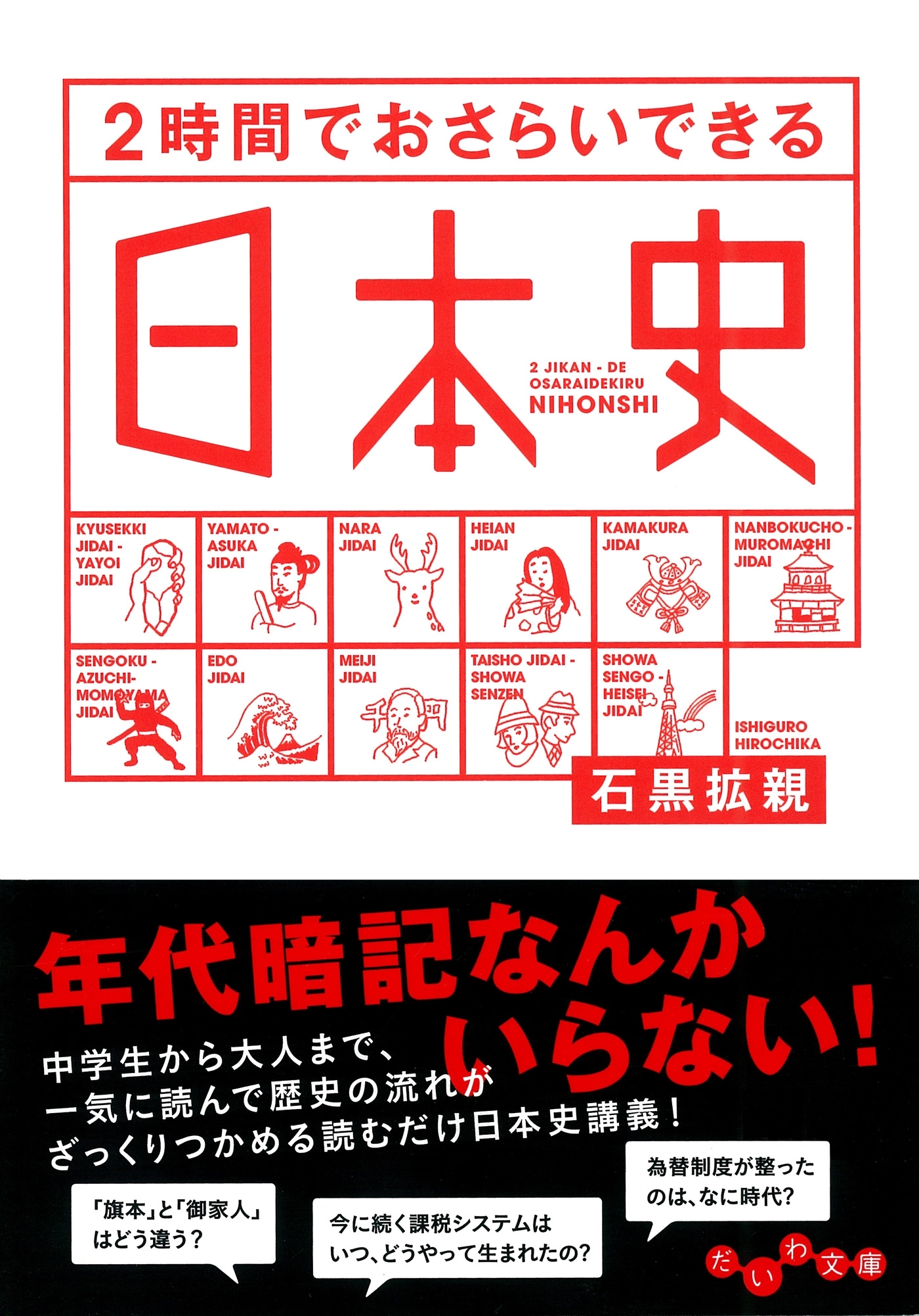 2時間でおさらいできる日本史