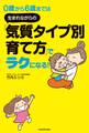 0歳から6歳までは 生まれながらの「気質タイプ別育て方」でラクになる!