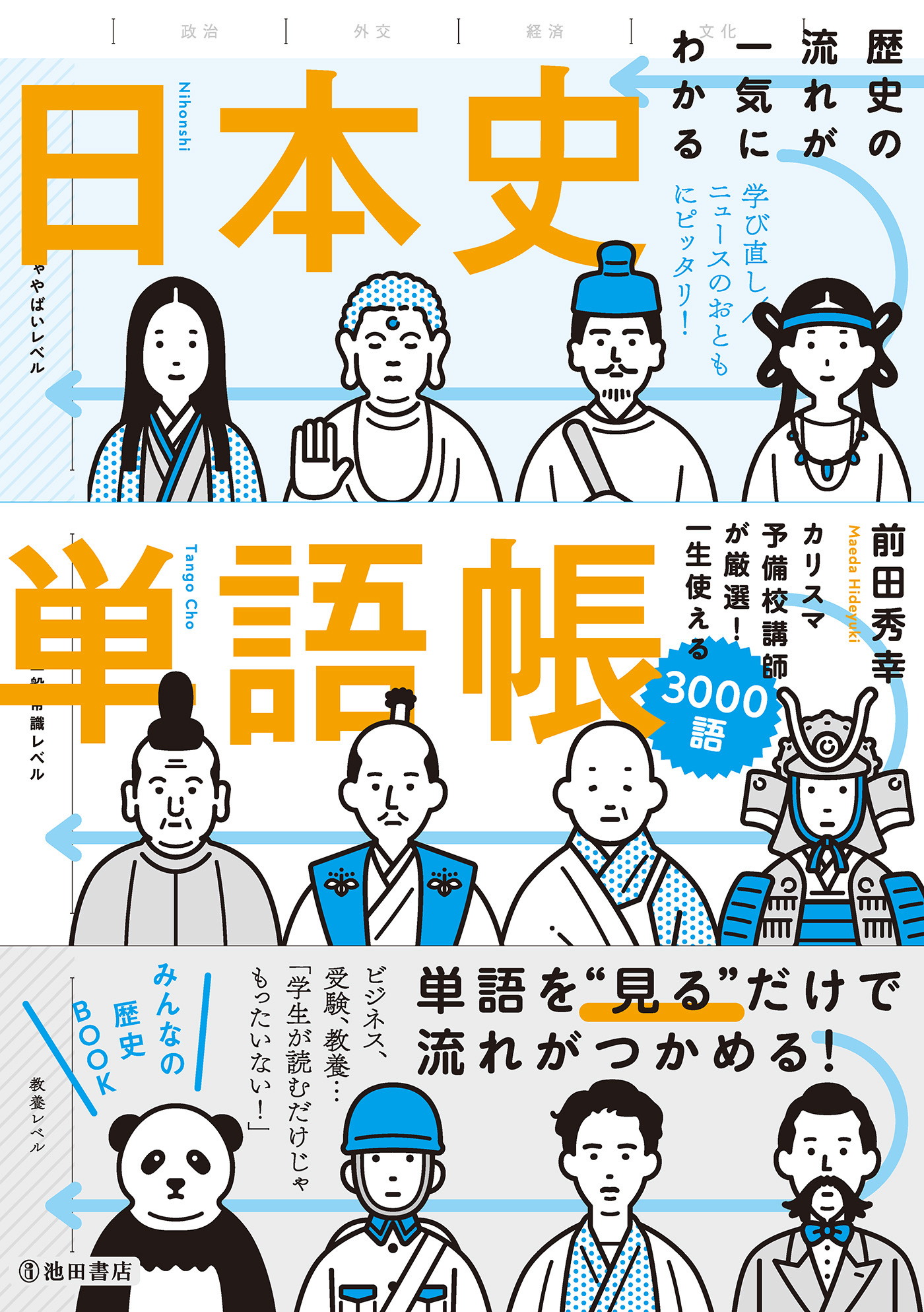 歴史の流れが一気にわかる 日本史単語帳（池田書店）