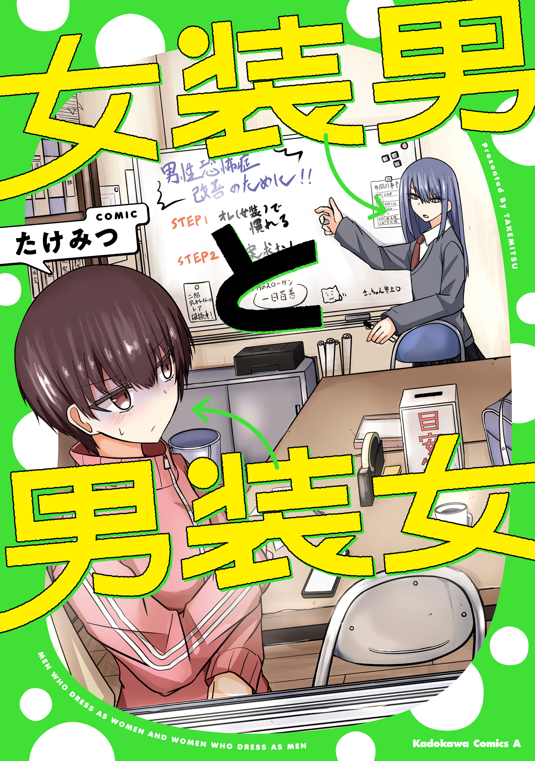 女装男と男装女
