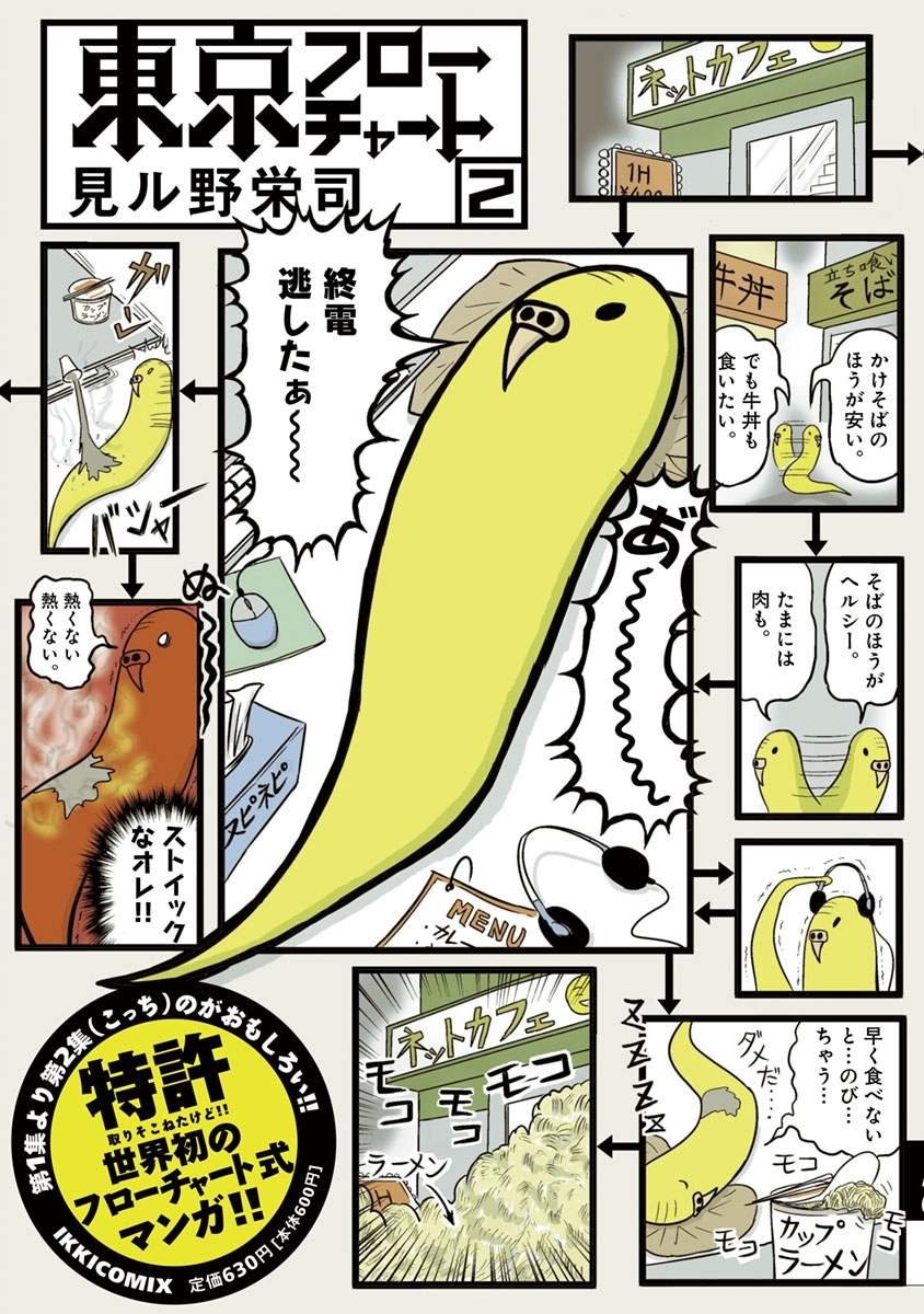 東京フローチャート