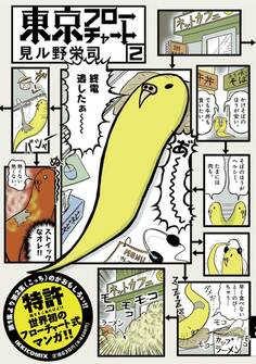 東京フローチャート