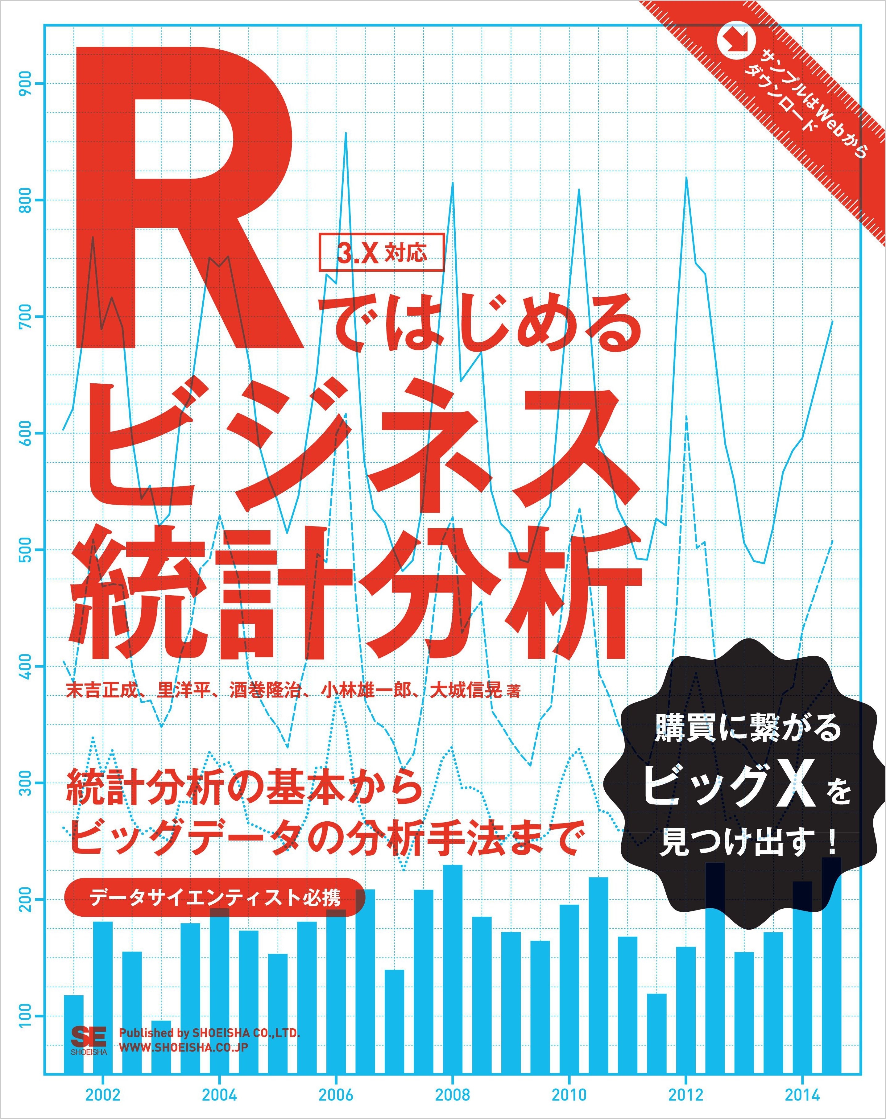 Rではじめるビジネス統計分析