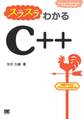スラスラわかるC++