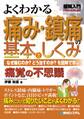 図解入門 よくわかる 痛み・鎮痛の基本としくみ