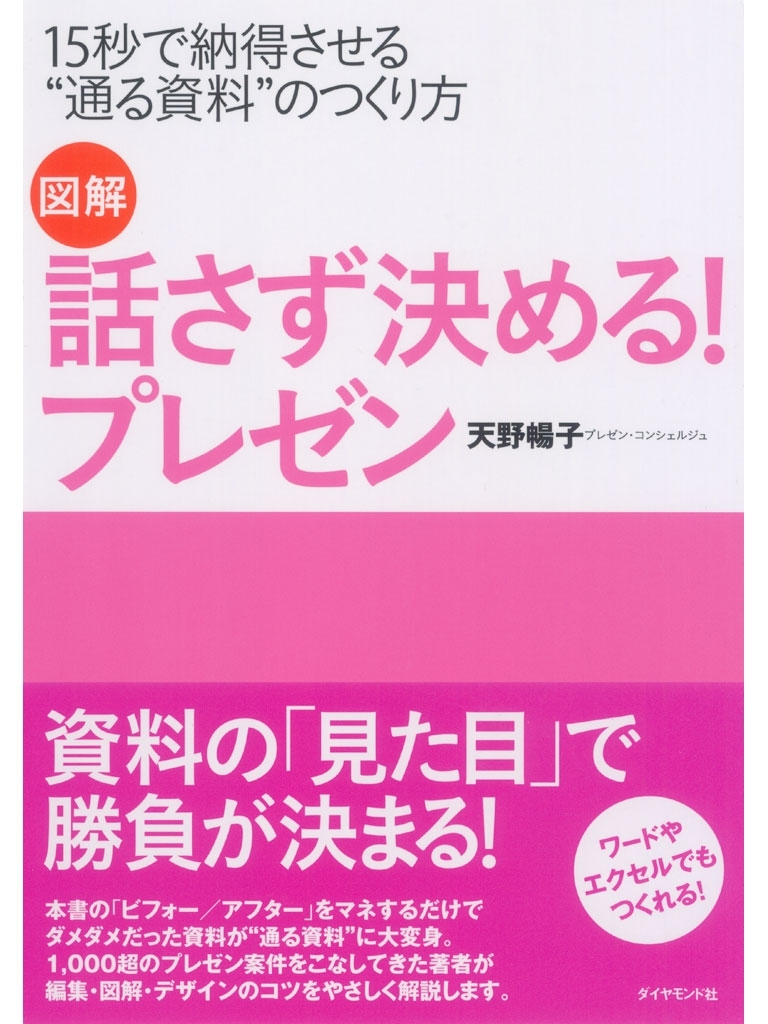 図解　話さず決める！プレゼン