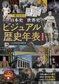 一冊でわかる 日本史&世界史 ビジュアル歴史年表 新装改訂版